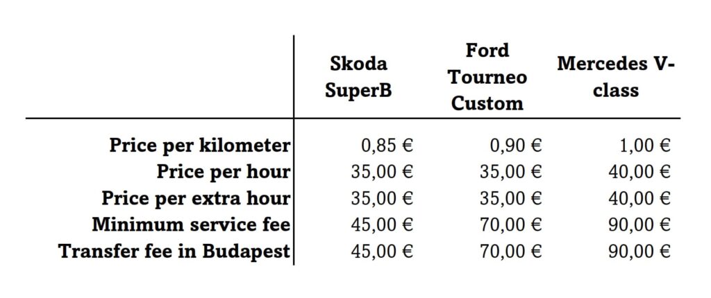 Citylink price list 01102023